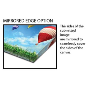 canvas-mirrored edge