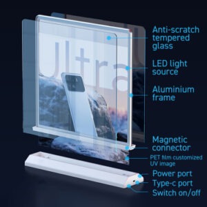 led-12x12-4