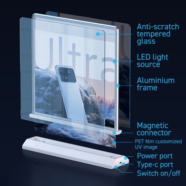 led-12x12-4